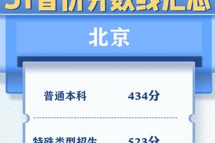 效率还需提升！探花亨德森31投11中得生涯新高33分 另有7板9助3断